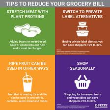 What are smart ways to save money on groceries??
